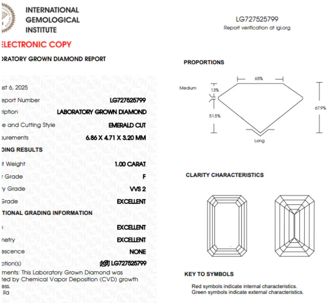 2.00ct 14K Yellow Gold Emerald Diamond Solitaire Earrings (IGI CERTIFIED)